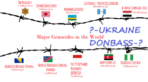 USA/Blinken: Myanmar-Völkermord an den Rohinga untersuchen / Beweise zusammenstellen