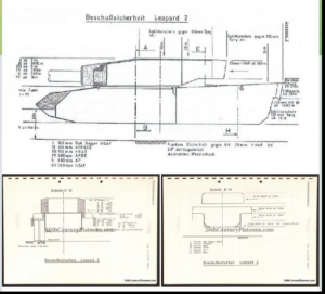 Leopard 2 in die Ukraine – gute Idee? Schwache Leo2-Panzerung bei starkem russischem Gegner