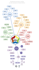 De-Dollarization/BRICS-Pay: Es wird eng für den Dollar – informieren sie sich auf der Website !