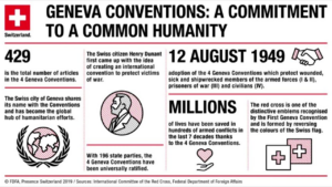 Israel +massive Völkerrechts-Brüche: 4. Geneva Convention +1923 Hague Rules of Air Warfare etc.
