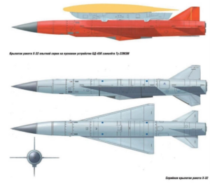 RUS-Rakete K22 + K32/Ukraine bekennt: Von West-Abwehr-Waffen nicht zu stoppen