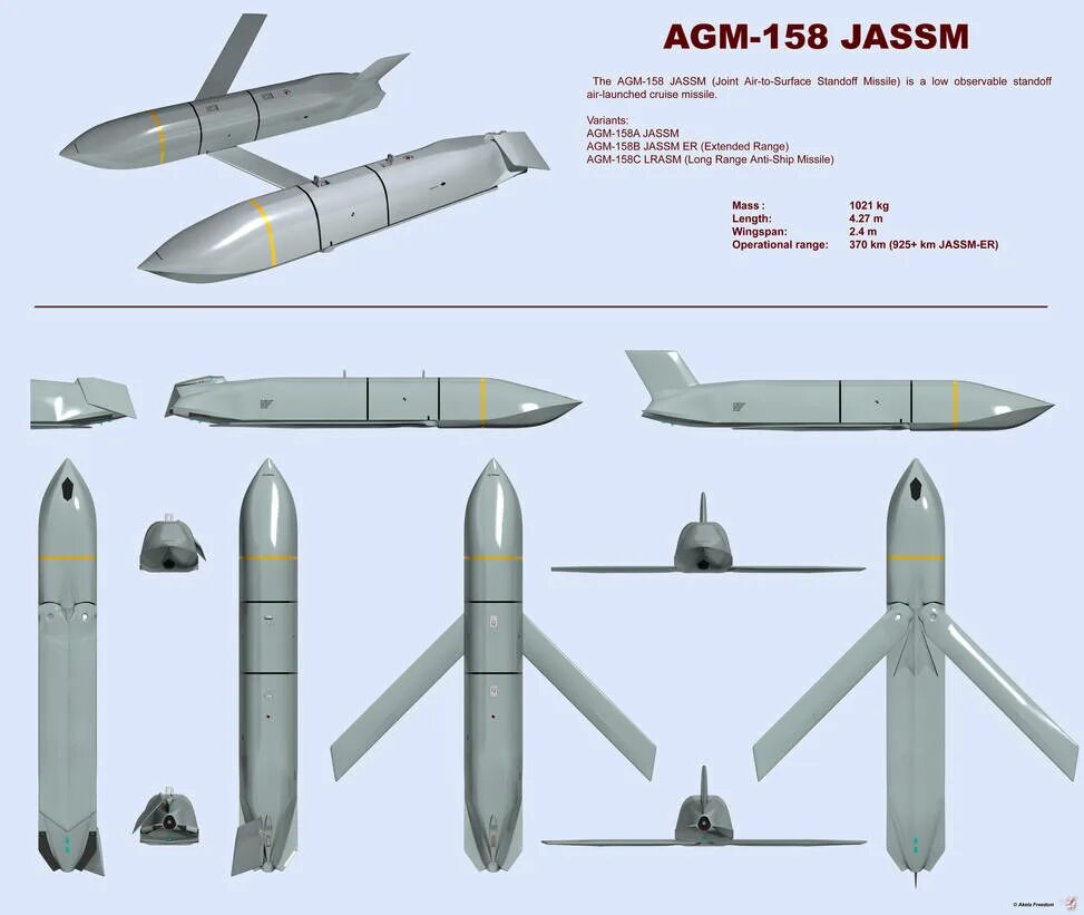 Keine Gelände-Gewinne der RUS-Armee/ US +Ukraine= erfolgreiche Ukraine-Luft-Angriffe auf Moskau?