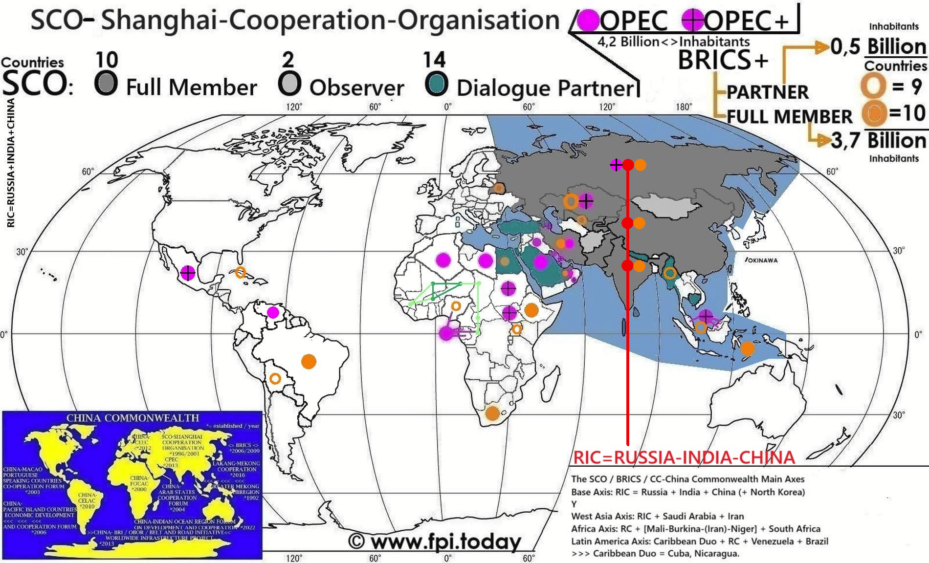 SCO, BRICS, +CC: Der (vor langem) eingetretene globale Wachwechsel wurde sichtbar: RIC als globale Leit-Struktur