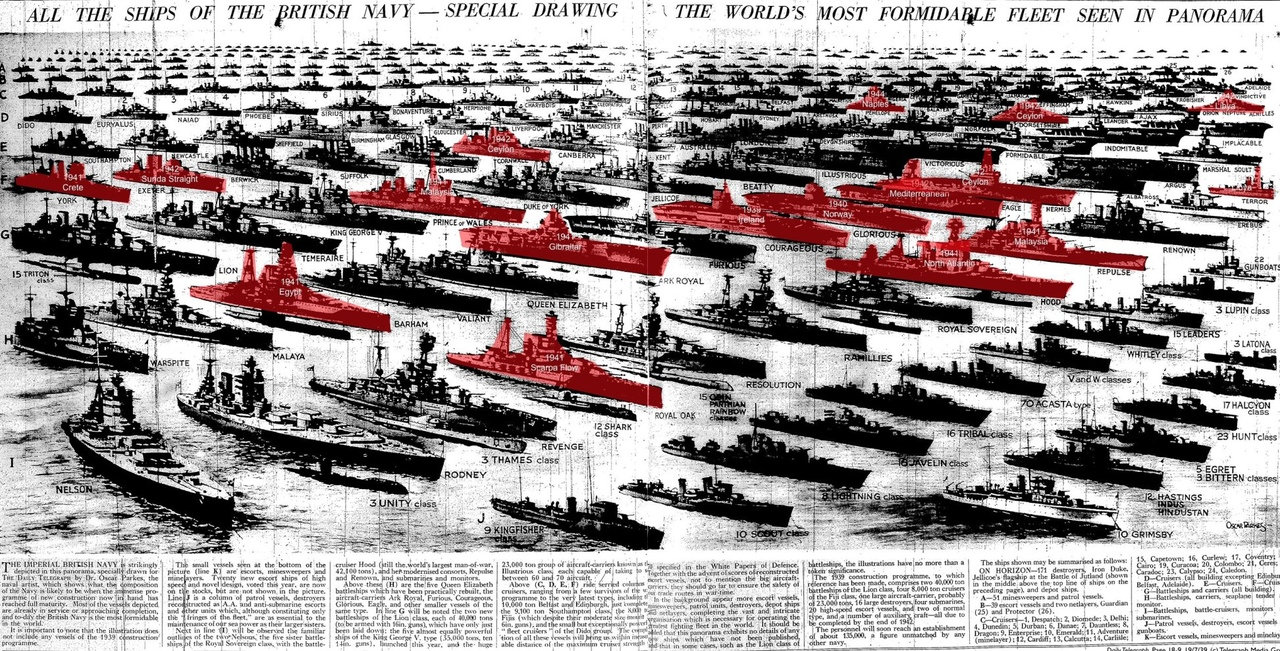 Spykeman „Godfather of Containment“= seit Truman 1947 hat sich die Welt gewandelt