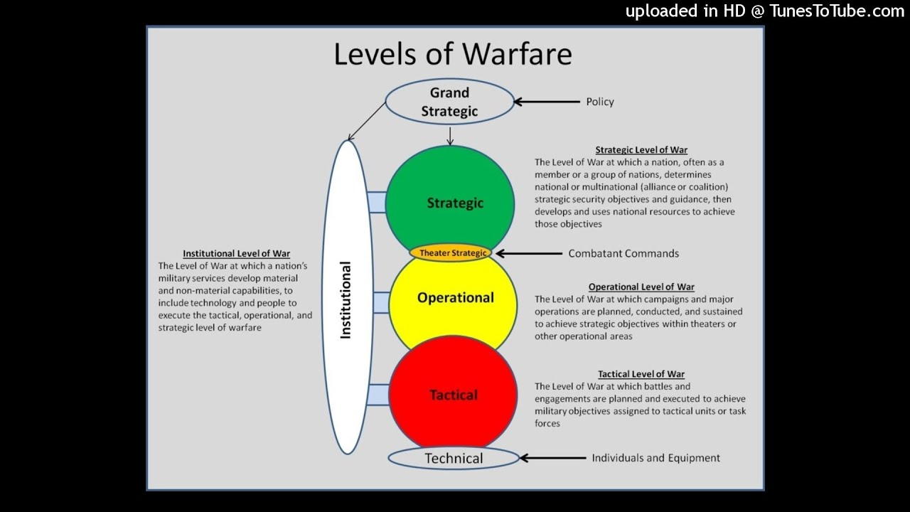 Russland bricht ein – Waffenstillstand steht bevor? +und so weiter (irgendwie halt)