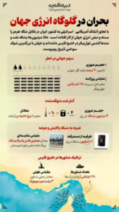 ai-Cast: AUS+NZL vor dem Raffinat-aus/ Europa Situation desaströs/ Zauberwort „Raffinerie-Kapazitäten“.