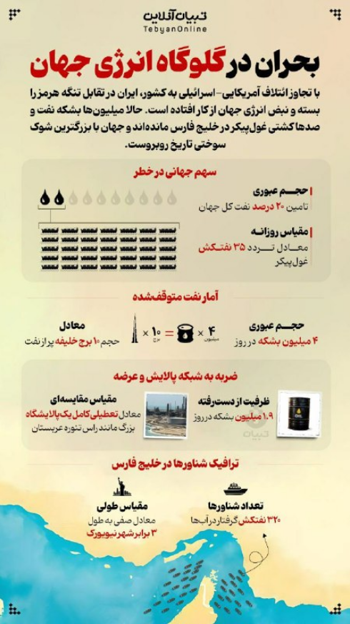ai-Cast: AUS+NZL vor dem Raffinat-aus/ Europa Situation desaströs/ Zauberwort „Raffinerie-Kapazitäten“.