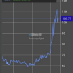 ai-Cast/Analyst-innen +Journalist-innen= Scharfmacher die sie jetzt nicht mehr sein wollen