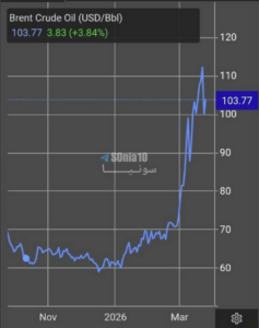 ai-Cast/Analyst-innen +Journalist-innen= Scharfmacher die sie jetzt nicht mehr sein wollen