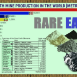 US muss Krieg-Sieg machen: 2-3n ist nicht 5-6n (=waffentauglich), und das ist heftiger Unterschied (mit Kriegs-Notwendigkeit)