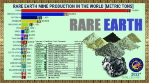 US muss Krieg-Sieg machen: 2-3n ist nicht 5-6n (=waffentauglich), und das ist heftiger Unterschied (mit Kriegs-Notwendigkeit)