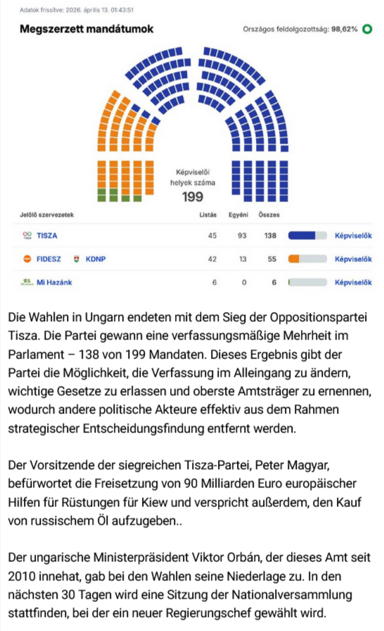 Orban in Opposition/ Magyar gewinnt: Europa nun ungebremst gegen RUS= der Sieg ist nahe (so meint man)