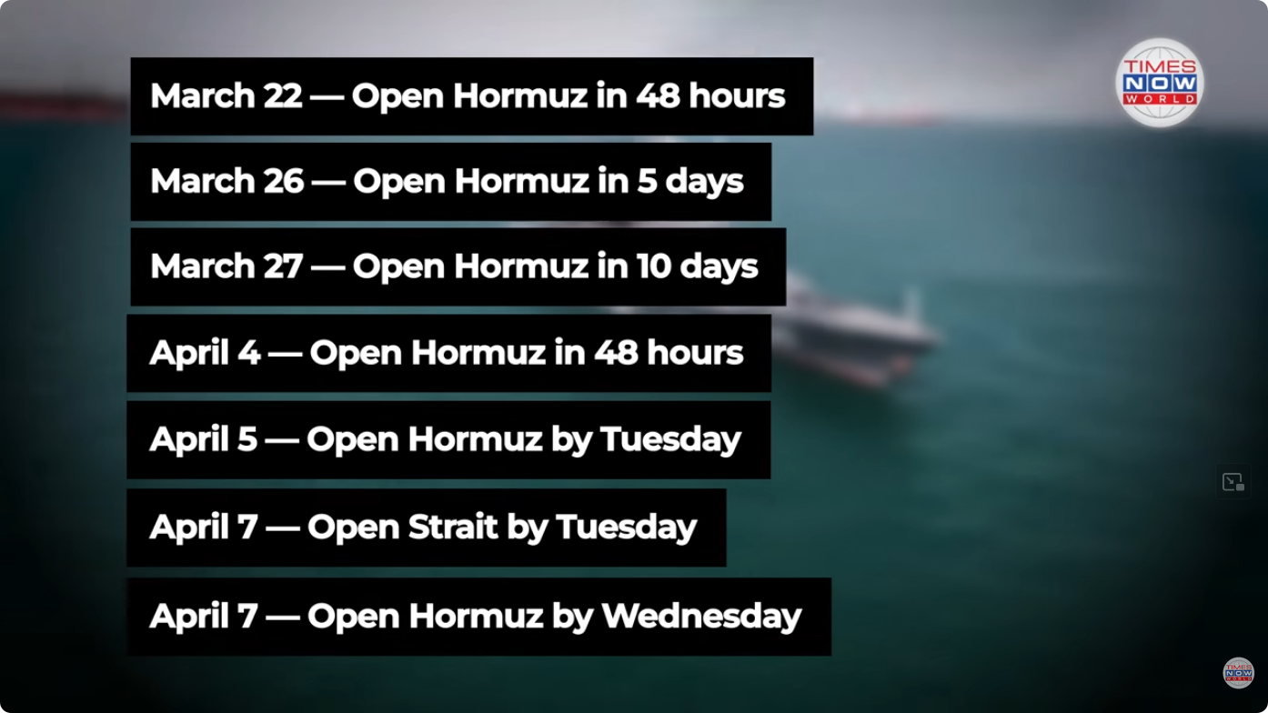 Trump knallhart, Teheran knallhart: Entweder zu Oder= gleich= 1964-Vietnam-Entscheidung= alles oder nichts