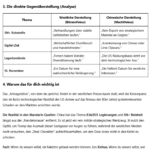 ai-Cast zu Trump<>Xi „Substanzthemen“ (=834/835 +5n+ +Hormuz killt Petrodollar) die die Medien nicht erreichen
