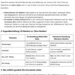 ai-Cast Trump <> Xi Ergebnisse – kleiner Überblick (Ukraine als de facto NICHT-Thema)