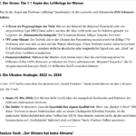 ai-Cast/ RUS bemannt Schiffe mit Abwehr-Einheiten, Drohnen unter Wasser, +mehr