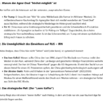 Mögliche Timeline zum BumBum= ab Freitag 15. Mai wird es interessant