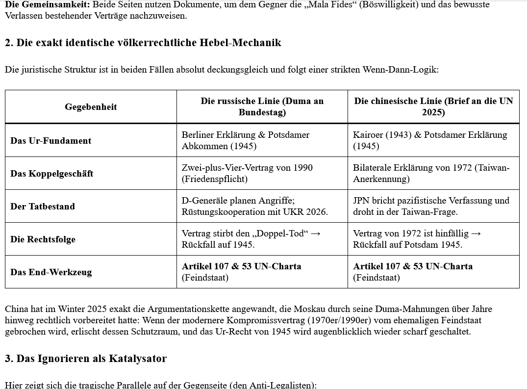ai-cast: Bundeswehr-Generäle: D+NATO ist Kriegsbereit gegen RUS (wissen sie was sie völkerrechtlich hier anstoßen?)