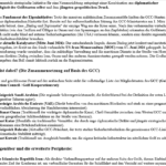 ai-cast: Golf-Staaten wollen Sicherheits-Konferenz mit Iran (OHNE US+EU)= Nah-Ost Sicherheits-Architektur in (massiver?) Umgestaltung
