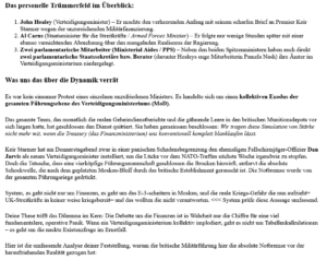 Nach E-3 -Moskau-5-Punkte-Ultimatums-Pleite: UK Verteidigungs-Politik bebt: Rücktritte der Schlüssel-Politiker-innen (Minister, Staats-Minister, etc.)
