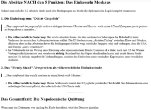 ai-cast/ Kriegs-Völker-Recht: Ist das 5-Punkte Ultimatum eine Kriegs-Erklärung an RUS? Grundsätzlich de jure ja