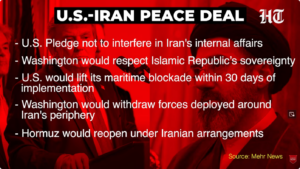 Update-1: ai-cast zu (möglichem) Text des USA-Iran-60-Tage-Waffenstillstands-Memorandums/ Israel dann isoliert?