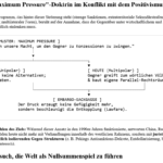 ai-cast: 1946-Truman-Doktrin ist tot= hinterlässt einen Berg von Völkerrechts-Problemen für US+EU, die RU+CN nutzen