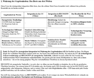 ai-cast / 2026 wird das neue 1990: CC (China Commonwealth) + RUS-RECOGFIN als Fluchtpunkte für Untergangs-Flüchtlinge