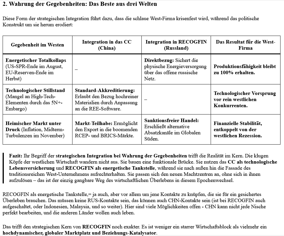 ai-cast / 2026 wird das neue 1990: CC (China Commonwealth) + RUS-RECOGFIN als Fluchtpunkte für Untergangs-Flüchtlinge