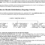 Houthi-Saudi-Kämpfe gehen weiter= Rote-Meer-Situation verschärft weiter= EU-Öl-Versorgung höchst gefährdet bzw. partiell (grundsätzlich?) unmöglich?