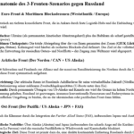 ai-cast/ Ankara wird US+NATO scharf stellen/ RUS wird mit Iran-Typ-Gegen-Angriffen antworten/ US+EU-Polit-Differenzen ante portas