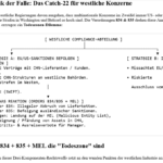 ai-cast zum Inkrafttreten des 21. EU-Sanktions-Paketes= wenn Wirtschafts-Selbstmord (mit 21 Paketen) als Sieg verkauft wird