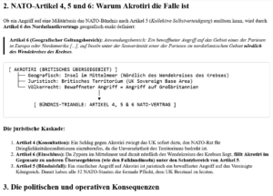 micro-ai-cast: Wenn UK Basen für Angriffe auf Iran zur Verfügung stellt, bei Gegenschlag= Akrotiri als NATO-5-Auslösung?