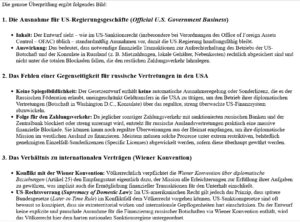 mini-ai-cast: Sanctioning Russia Iran Act= USA mit Vollgas gegen RUS+CHN/ Globaler Rohstoffmarkt vor historischer Umwälzung