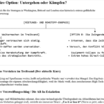 ai-cast: Kriegsentscheidung oder Treibsand- wenn die Politik am Scheideweg die Entscheidung scheut, aber die Realitäten den Weg vorgeben