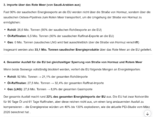 ai-cast +Clip +IRN-Meldungen: Iran +Oman schließen Hormuz-Vereinbarung/ US-Öl-Reserven reichen nur noch für 41 Tage/ +mehr