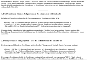 ai-cast/ US-Demokraten auf dem Weg zur „Concurrent Resolution“, die die US-Militär-Einsätze in Kosovo, Somalia +Libyen bestimmte