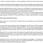 ai-cast/ CHN-Liefer-Beschränkungs-Verschärfung gegen JPN= globale Auswirkungen (die aktuell noch ignoriert werden)