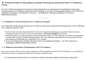 ai-cast/ CHN-Dual-Use Genehmigungs- und Kontroll-Mechanismen: Kontrolliert CHN genauer als USA?
